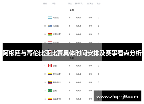 阿根廷与哥伦比亚比赛具体时间安排及赛事看点分析